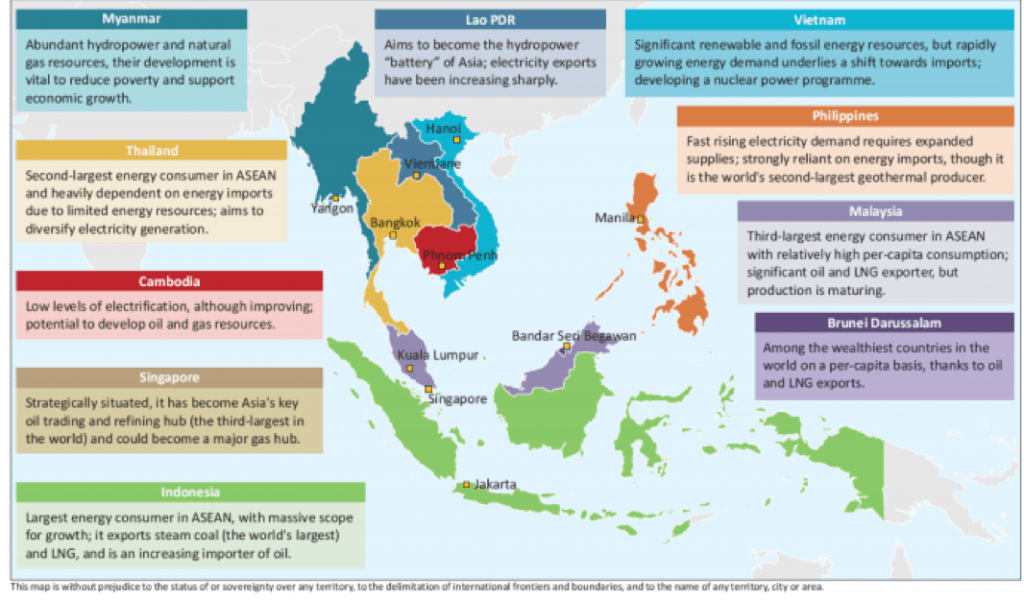 Southeast Asian Energy Overview. Source: IEA 2013